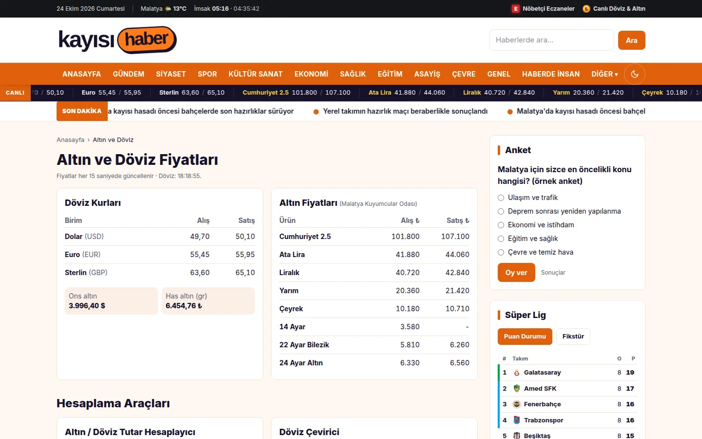 Gold and currency rates page