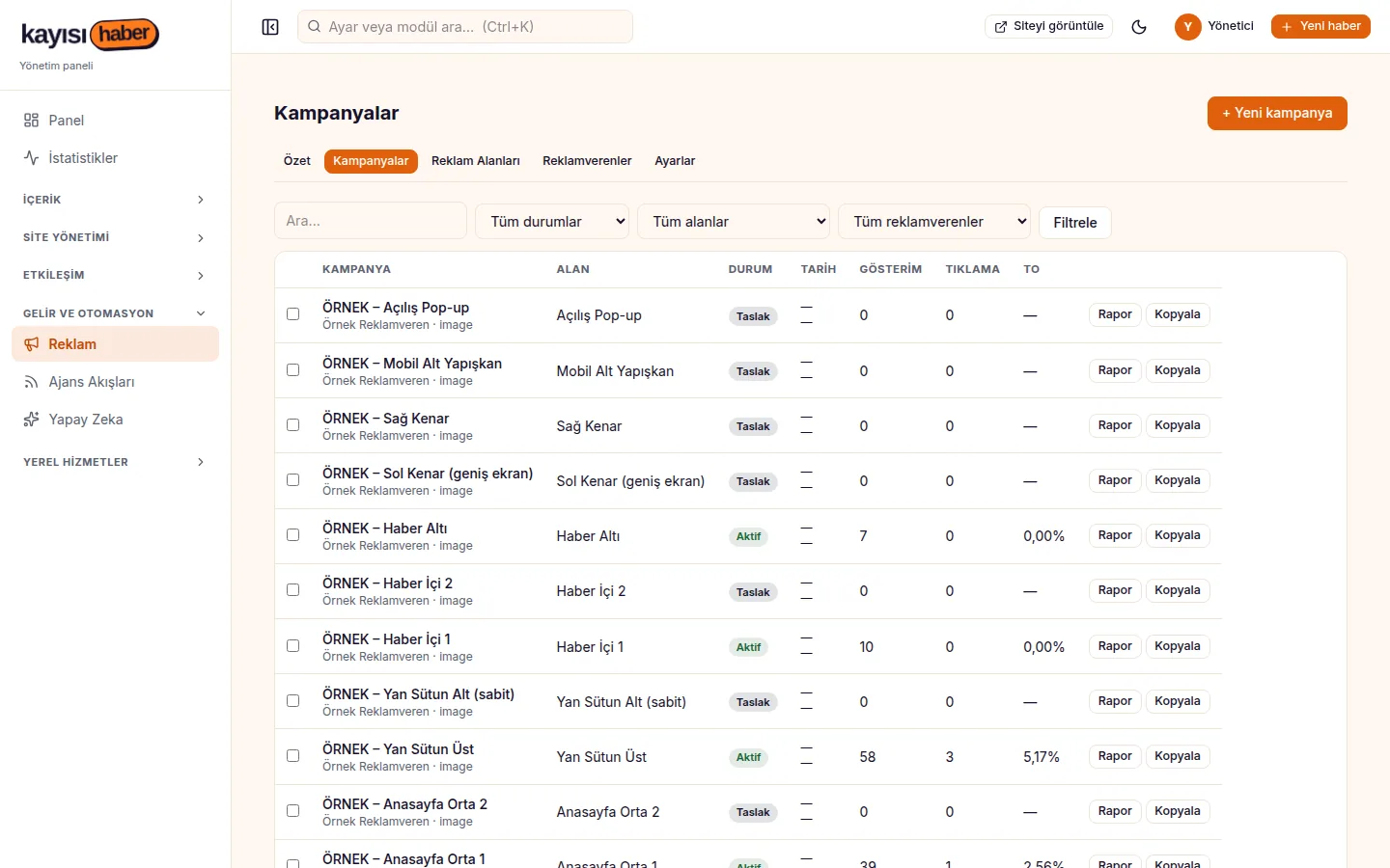 Ad campaigns list
