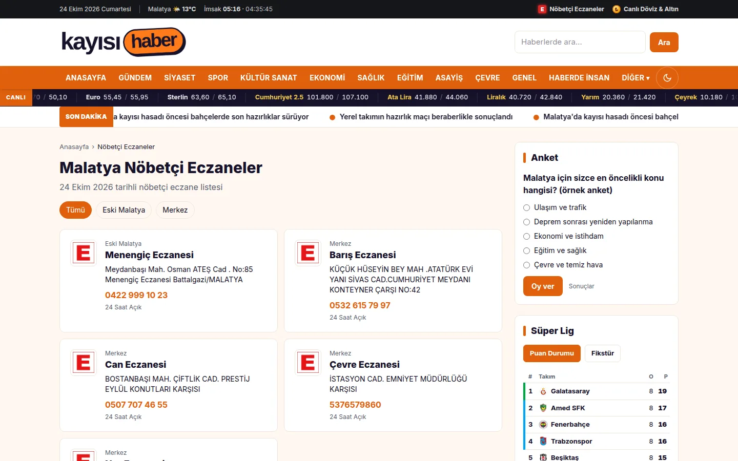 Pharmacy-on-duty page
