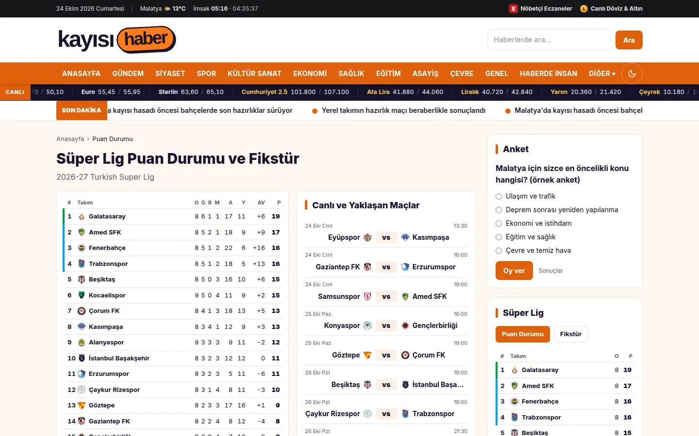 Super League standings and fixtures